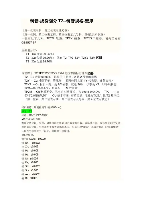 铜管-成份划分T2 TP2--铜管规格-壁厚