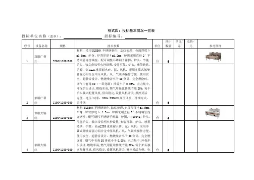 格式四：投标基本情况一览表
