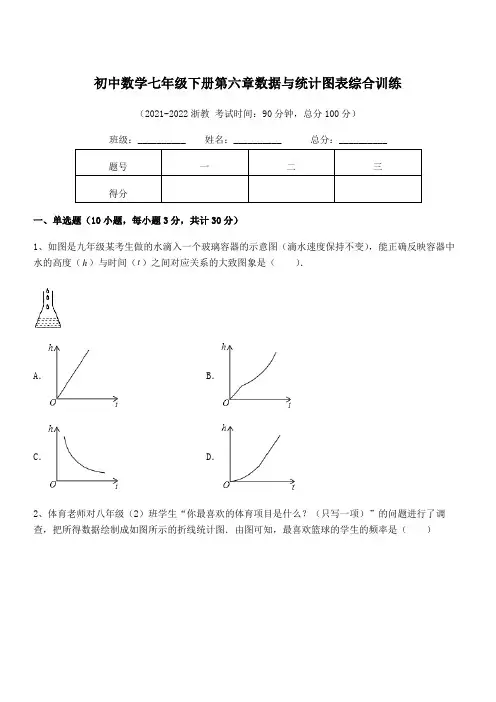 2022年最新浙教版初中数学七年级下册第六章数据与统计图表综合训练试题(含答案及详细解析)