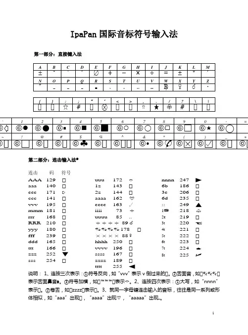 国际音标输入规则