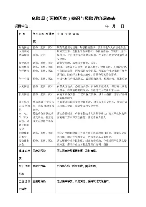 危险源(环境因素)辨识与风险评价调查表(内容仅供参考)
