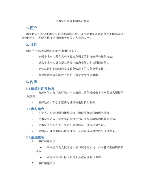 手术室应急预案演练计划表