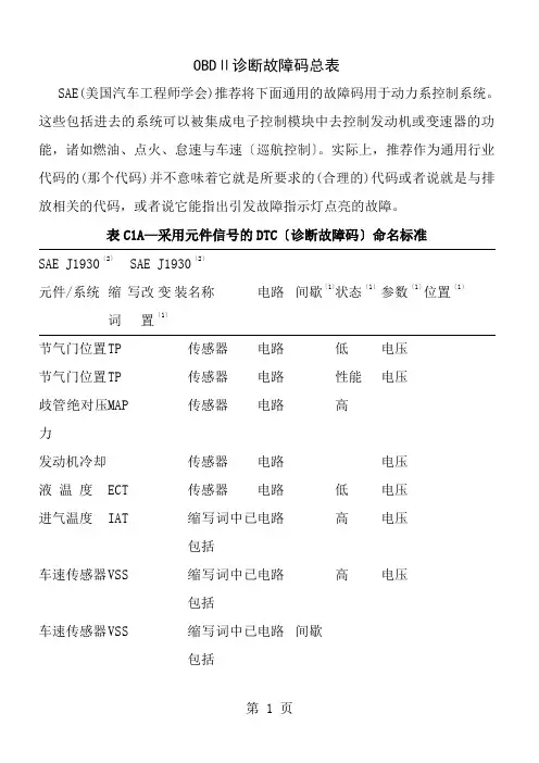 OBD诊断故障码总表