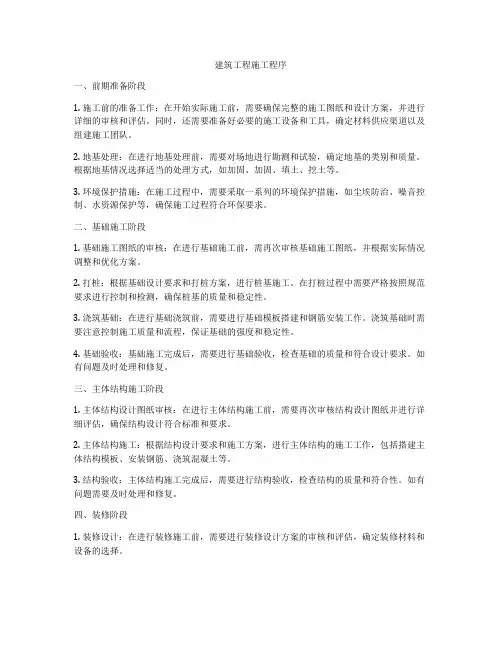 建筑工程施工程序