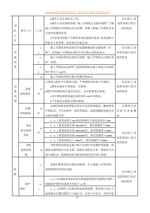 施工升降机检验内容及标准