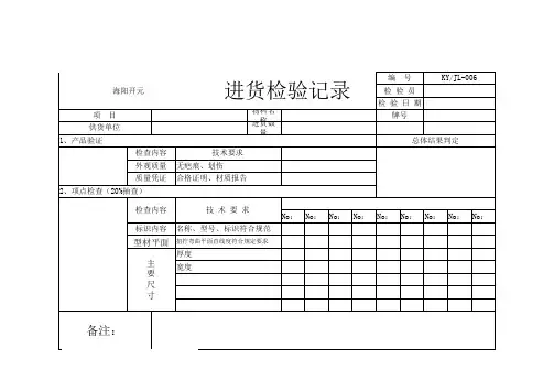 板材类进货检验记录表格