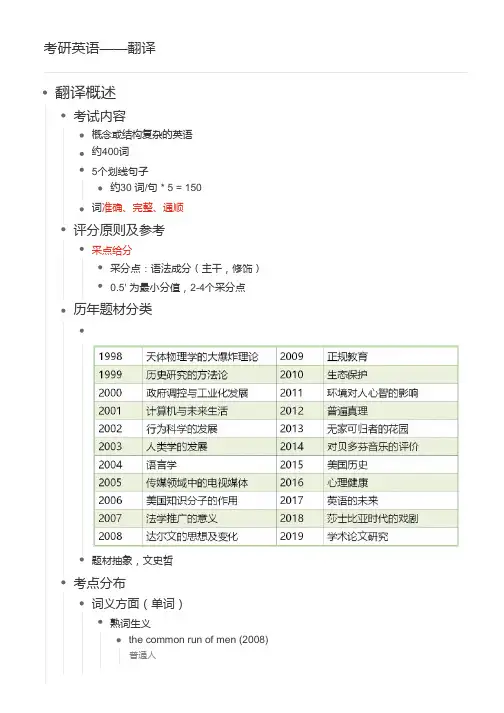 考研英语——翻译