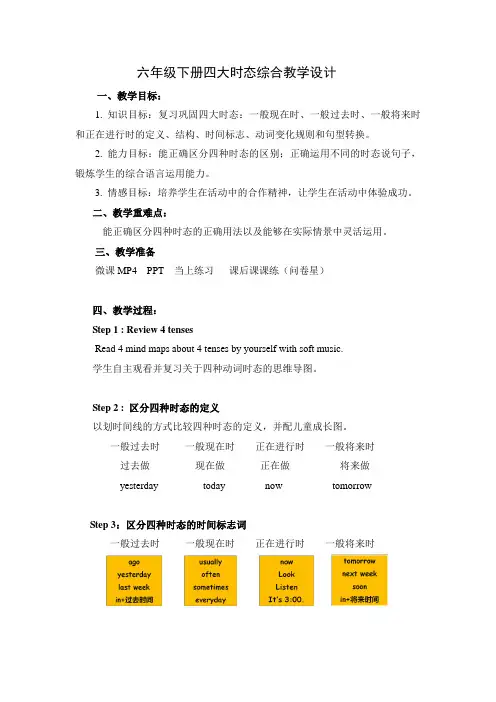 小学英语六年级下册专题复习——四大时态的综合(教学设计)