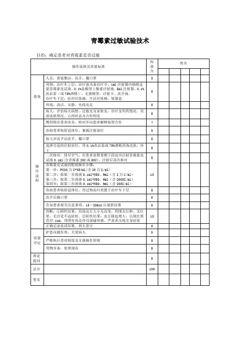 青霉素过敏试验技术评分标准