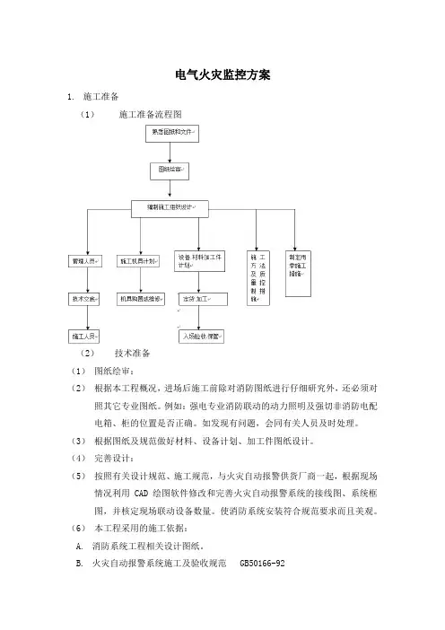 电气火灾监控方案