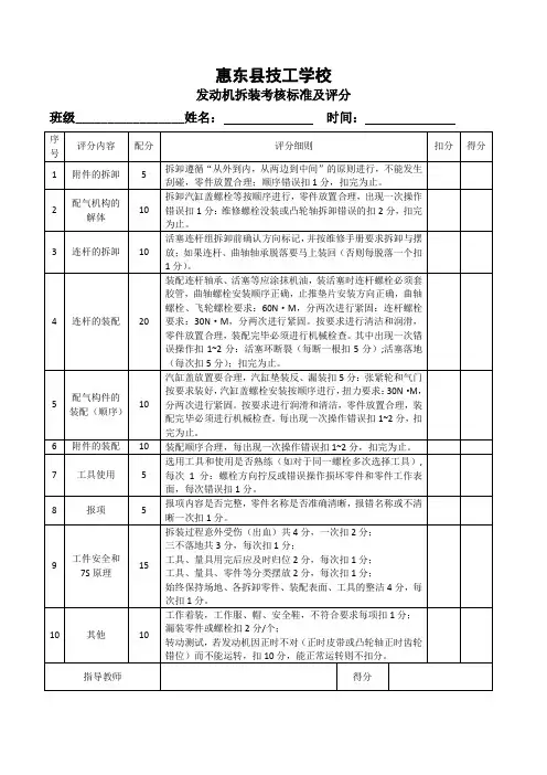 发动机拆装考核标准及评分