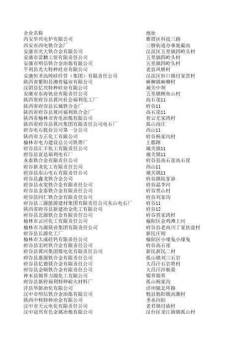 陕西铁合金行业企业表