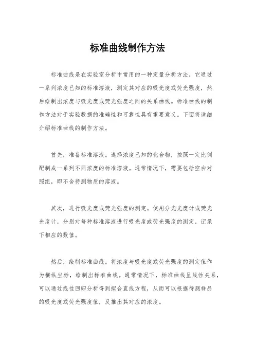 标准曲线制作方法
