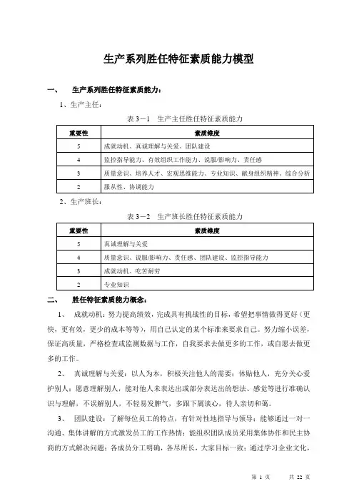 素质模型及面试题库