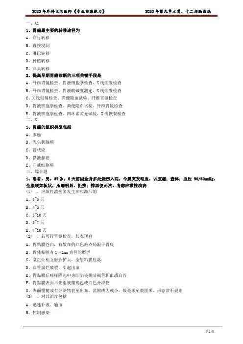 2020年外科主治医师资格笔试专业实践能力考点解析 (9)：胃、十二指肠疾病