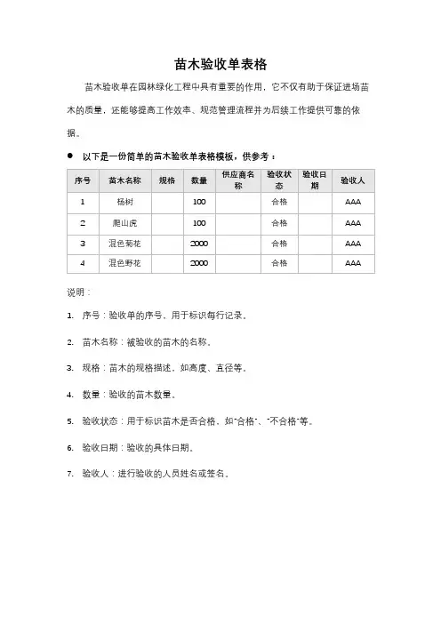 苗木验收单表格
