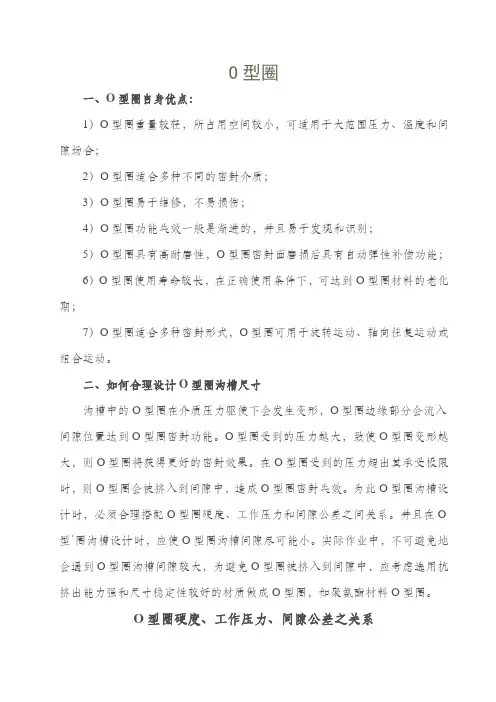 O型密封圈沟槽尺寸