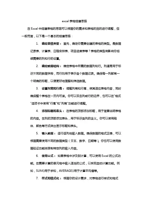 excel表格搭建思路