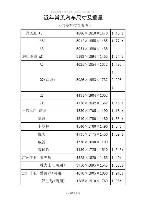 常见汽车的尺寸
