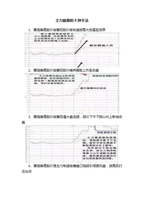 主力吸筹的4种手法