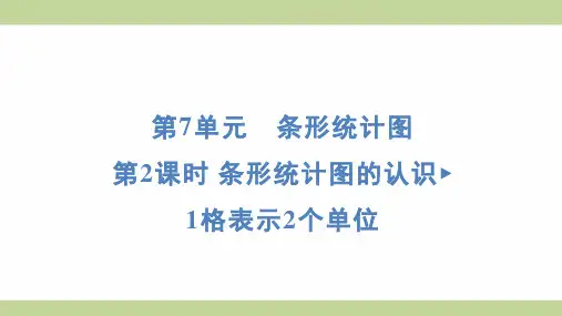 (新插图)人教版四年级上册数学 7-2 条形统计图的认识 1格表示2个单位 知识点梳理课件