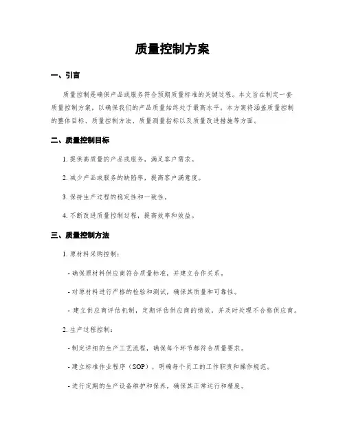 质量控制方案