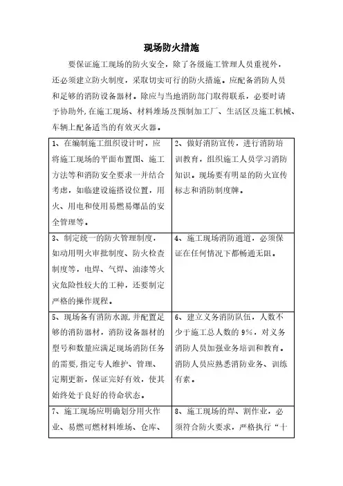 现场防火措施