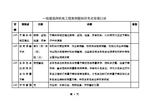 机电实务案例考点口诀记忆法