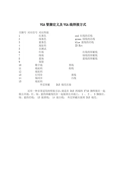 VGA.HDMI.DVI管脚定义