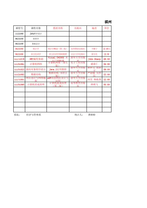 学生使用教材调查问卷统计表