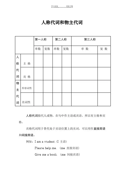 小学人称代词和物主代词表格