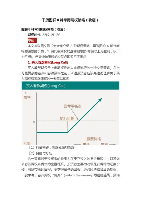 干货图解8种常用期权策略（收藏）