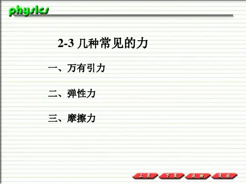 23几种常见力