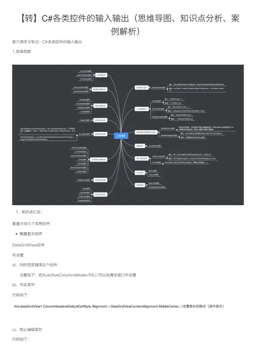【转】C#各类控件的输入输出（思维导图、知识点分析、案例解析）