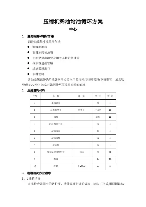 压缩机润滑油油循环方案