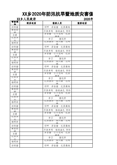 XX乡2020年防汛暨地质灾害值班表
