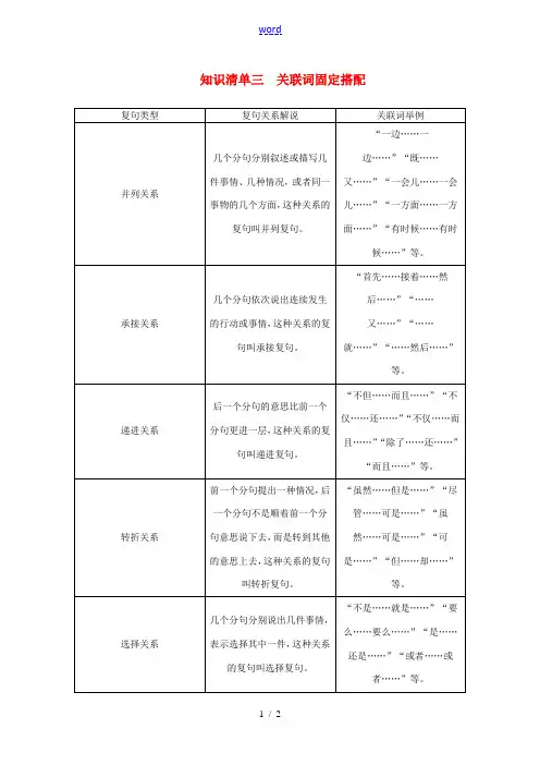 中考语文 第2部分 专题复习与强化训练 专题一 语言积累与运用 知识清单三 关联词固定搭配-人教版初