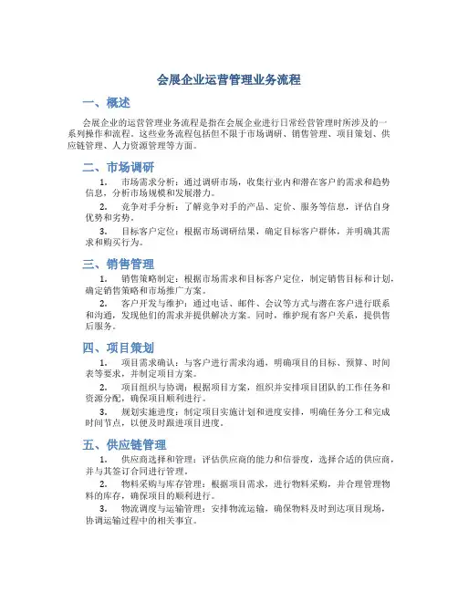 会展企业运营管理业务流程