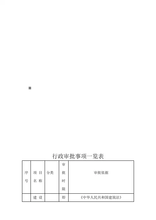 行政审批事项一览表