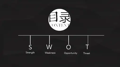 市场分析评估简约PPT模板
