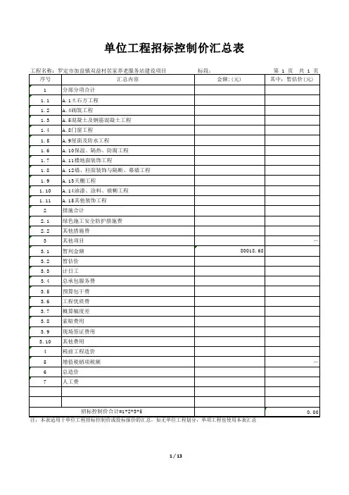 单位工程招标控制价汇总表