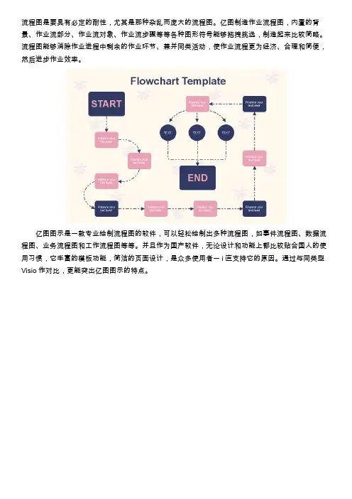 化工工艺流程图软件v什么