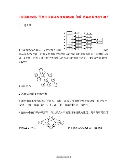 [考研类试卷]计算机专业基础综合数据结构(图)历年真题试卷汇编9.doc