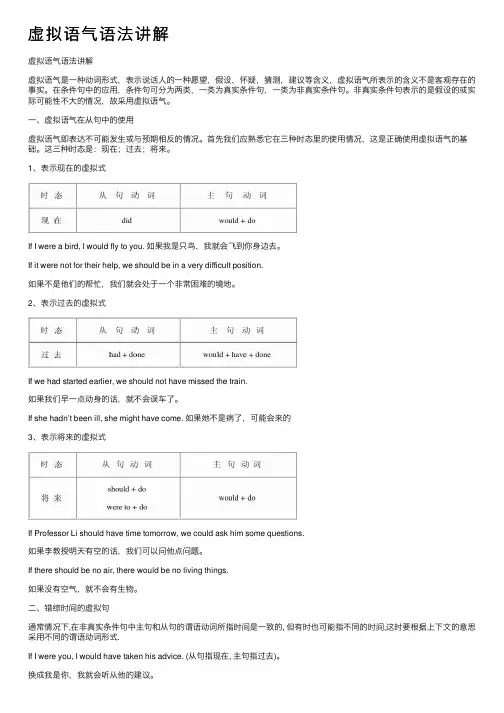 虚拟语气语法讲解