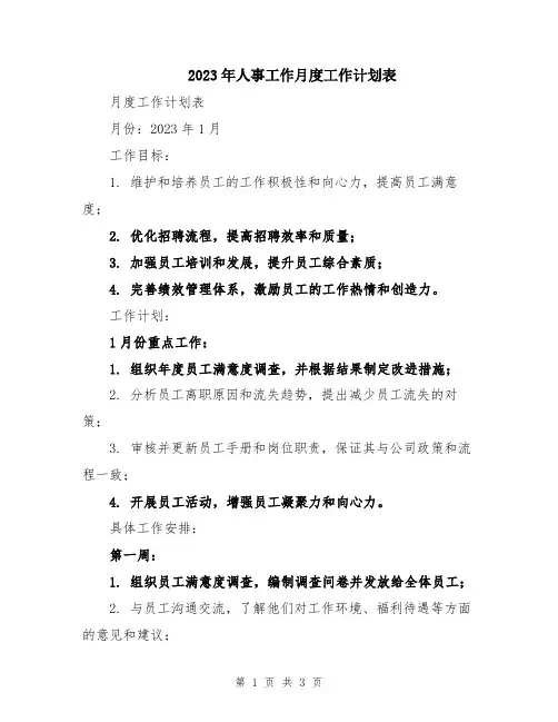 2023年人事工作月度工作计划表