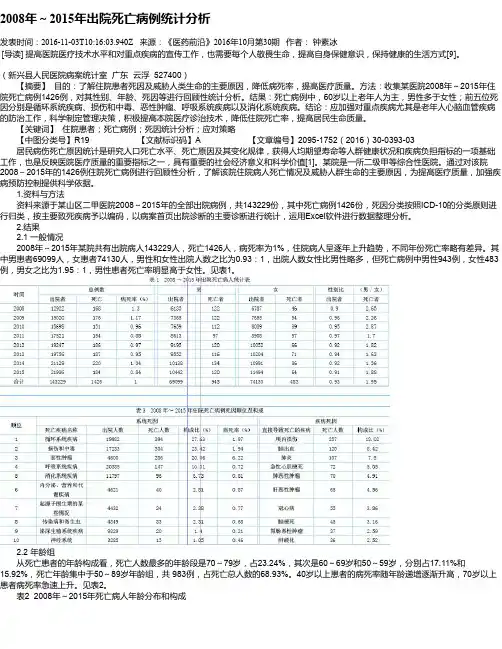 2008年～2015年出院死亡病例统计分析