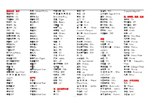 超声常用名词缩写