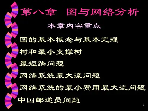 运筹学第8章163页