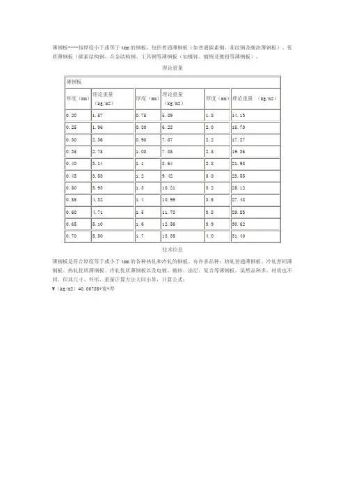 钢板理论知识