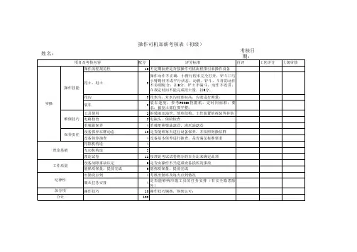 操作司机(挖掘机、推土机、压路机)司机考核加薪表